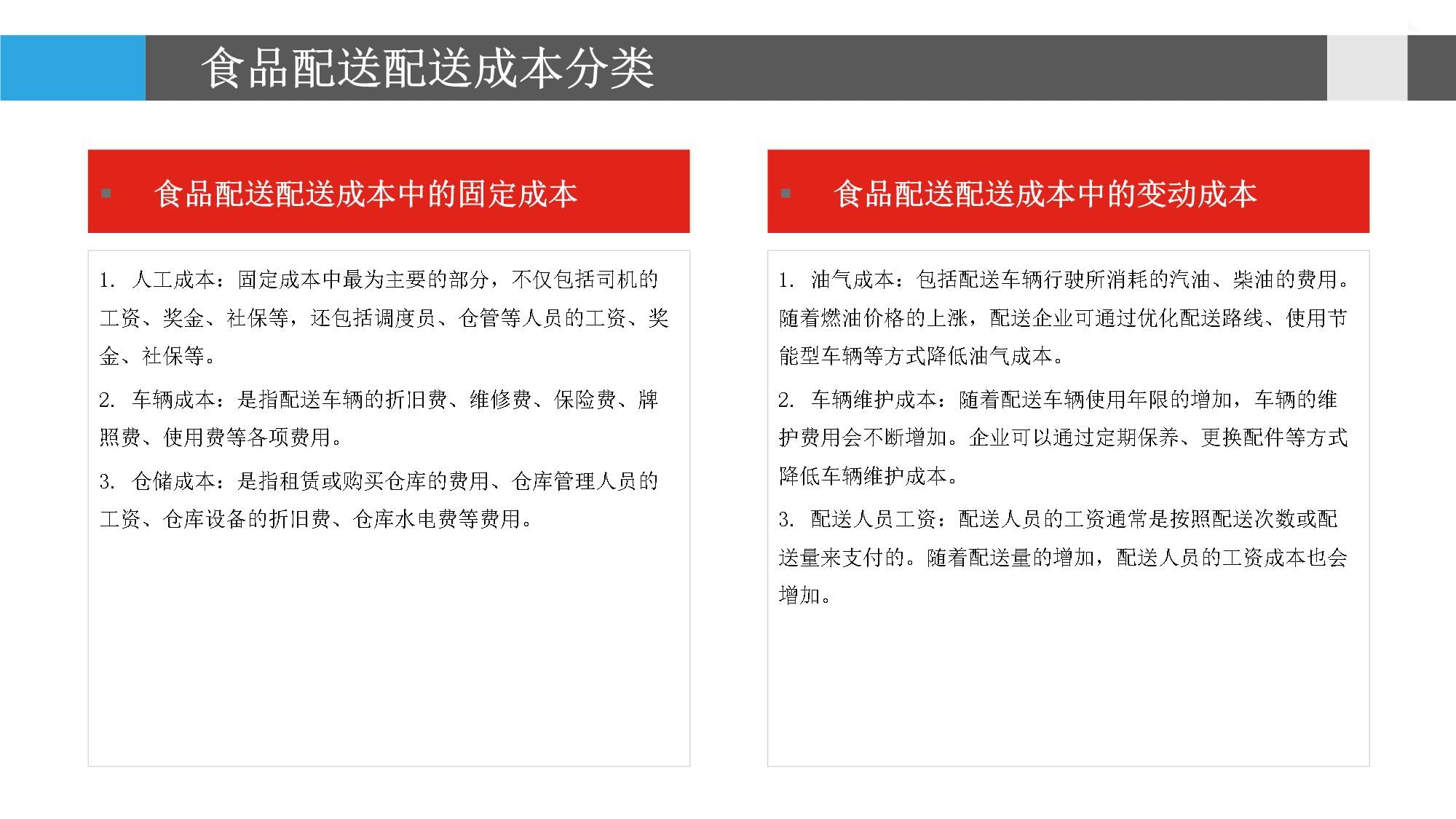 食品配送配送成本控制与定价策略